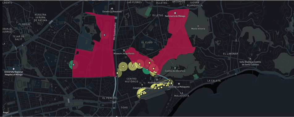 OOH metrics_overview 1